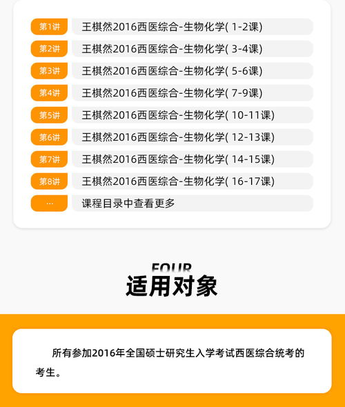 醫(yī)學(xué)統(tǒng)考306西醫(yī)綜合 生物化學(xué)部分強(qiáng)化精講指南