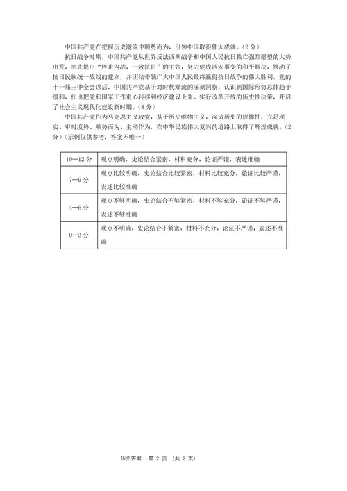 2024屆江南十校高三一模聯(lián)考?xì)v史試題答案及解析